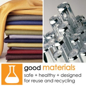 Good Materials_The Five Goods