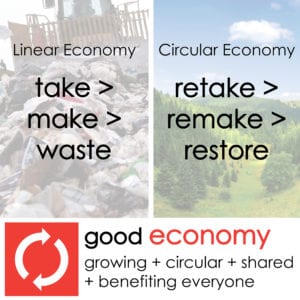 Good Economy_The Five Goods